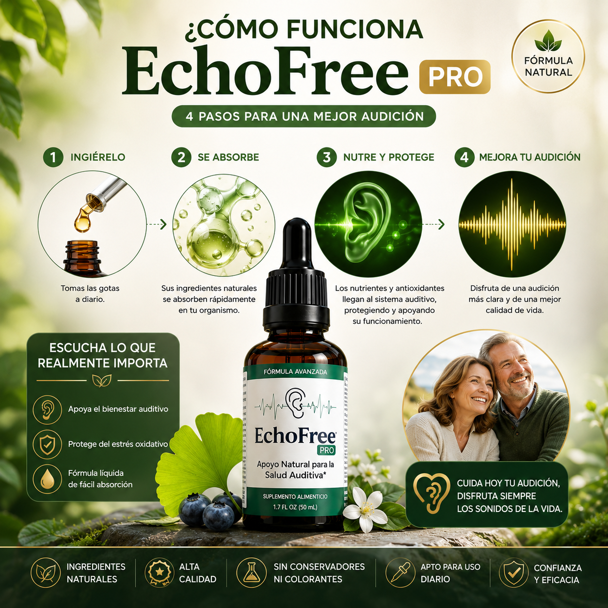 Echofree